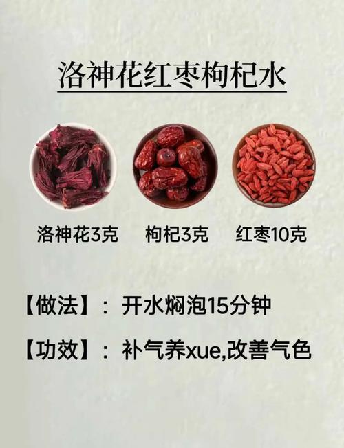 洛神花和什么一起喝减肥