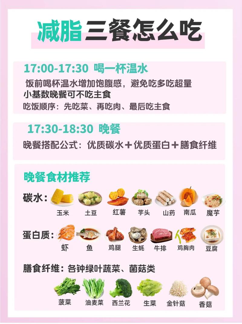 什么时候减肥最佳