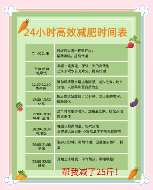 什么时候减肥最佳