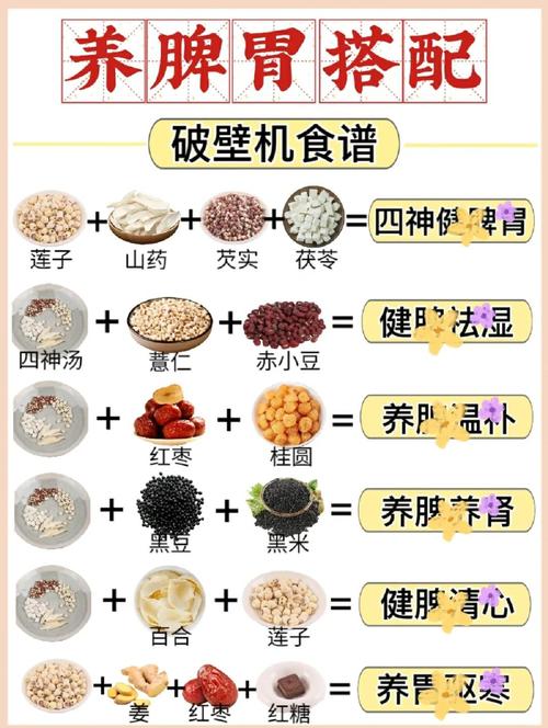 吃什么既养胃又减肥