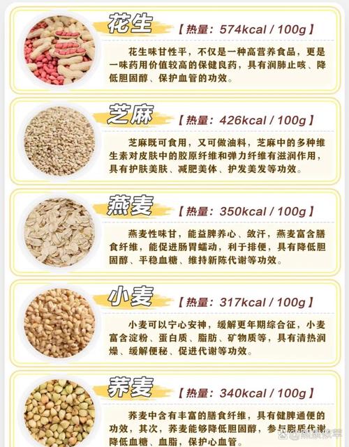 吃什么杂粮减肥