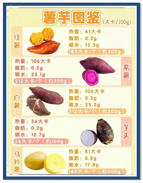 吃什么杂粮减肥
