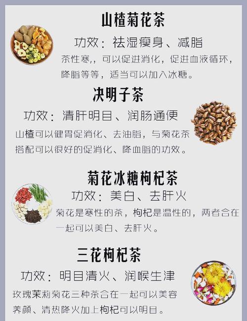 减肥喝什么花茶最好