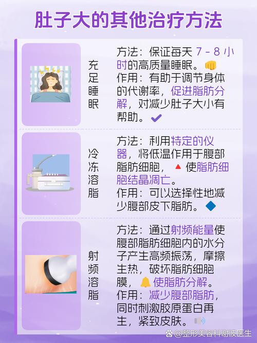 抽脂减肥对身体有什么危害嘛