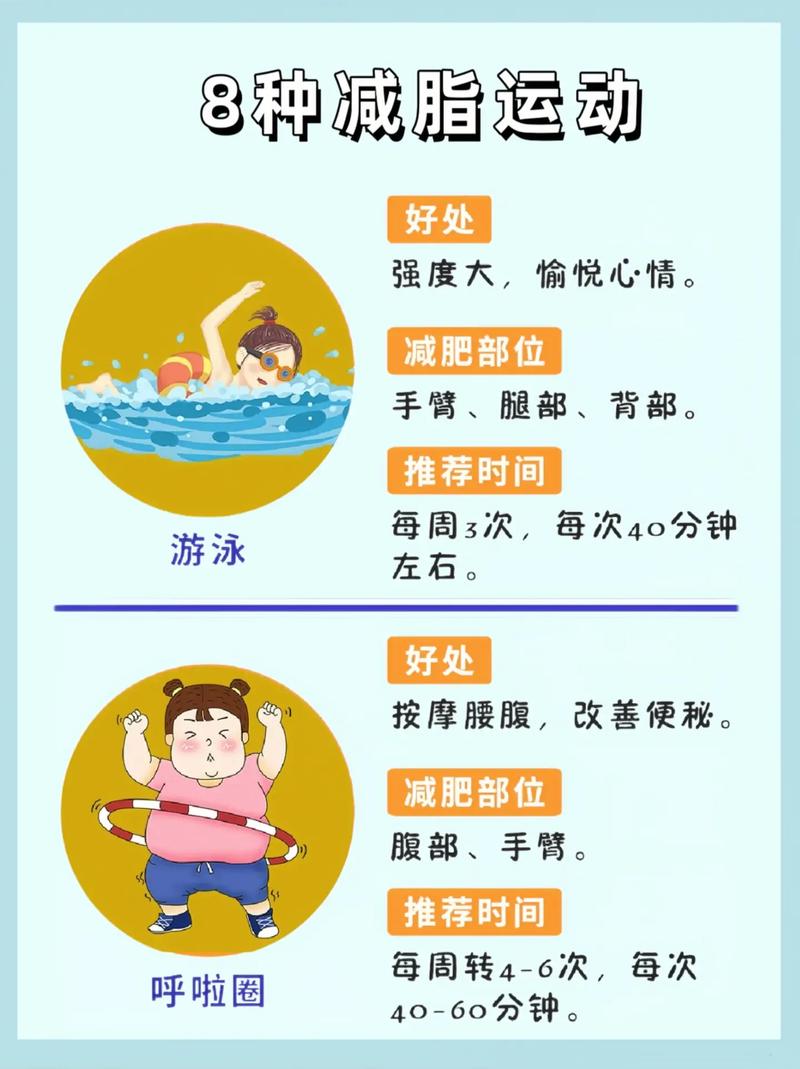 早上起来做什么运动可以减肥