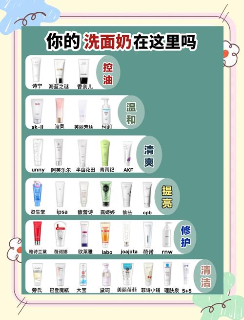 洗面奶怎么选择