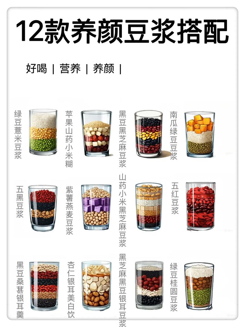 豆浆机打什么喝减肥