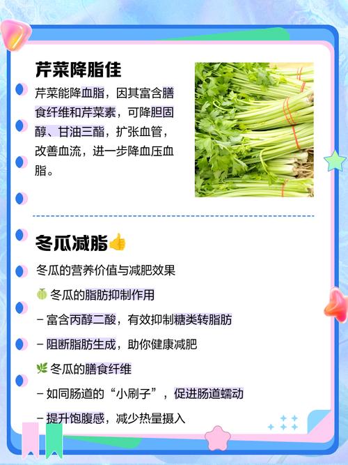 吃什么样的水果和清菜减肥