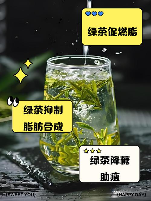 绿茶和什么一起泡可以减肥