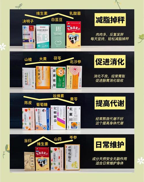 吃减肥药一点不瘦有什么办法