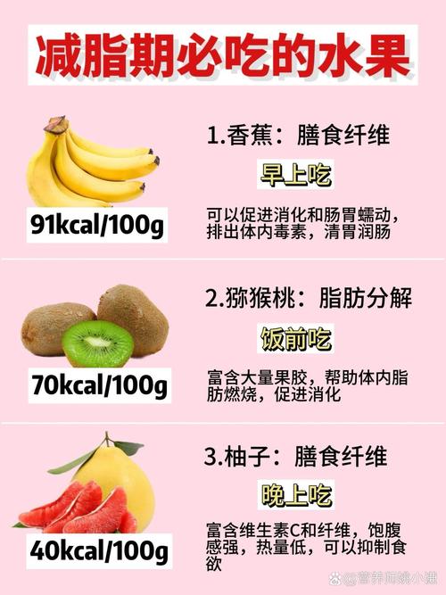 多吃什么水果减肥