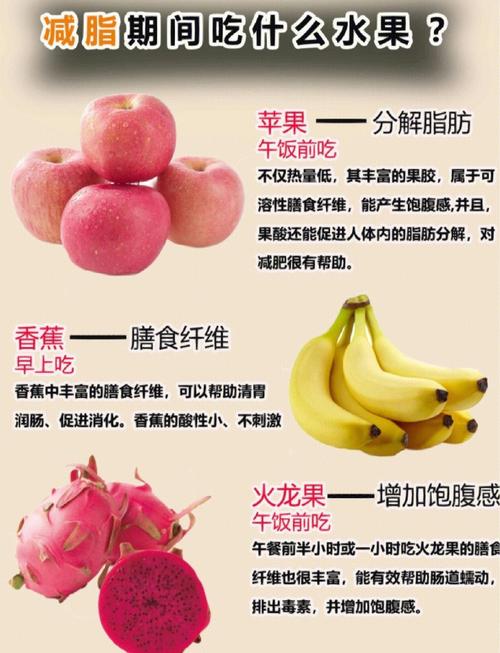 什么水果是减肥之王