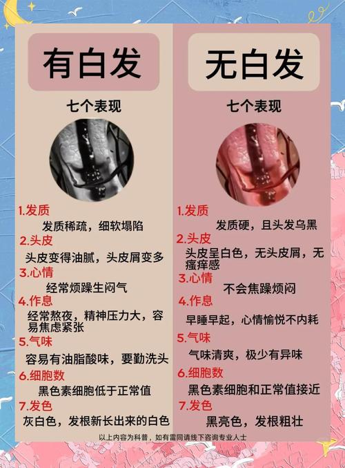 白头发是什么原因引起的