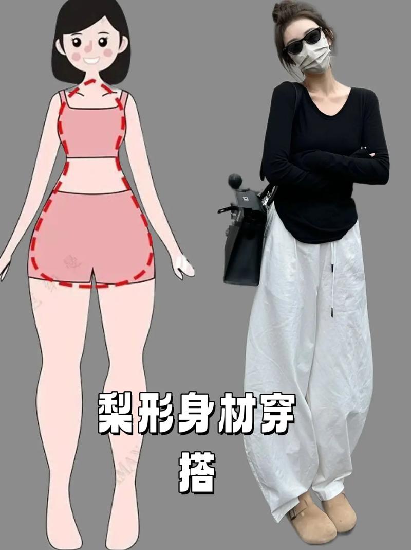 胖的人应该怎么搭配