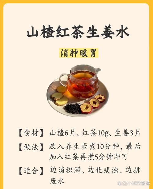大家在喝什么减肥