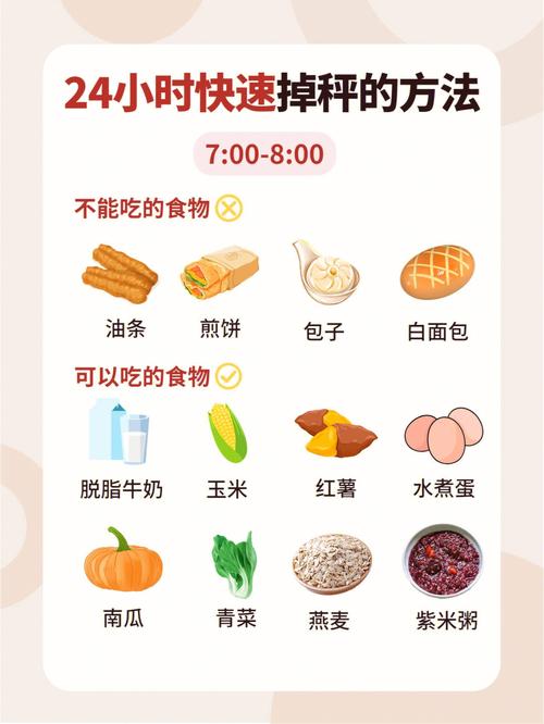 有什么办法能快速减肥