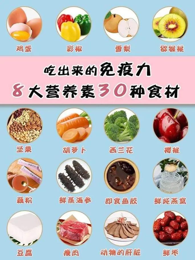 吃什么食物增强抵抗力