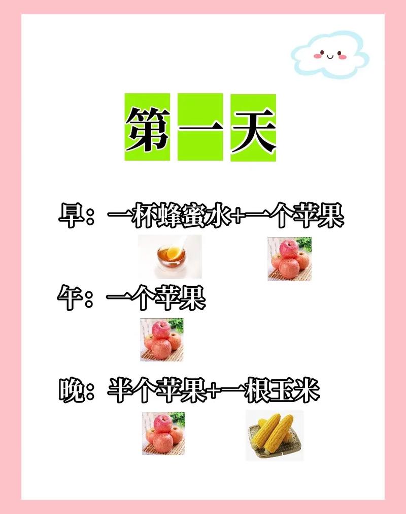苹果为什么减肥