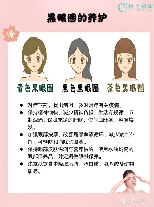 熬夜为什么有黑眼圈