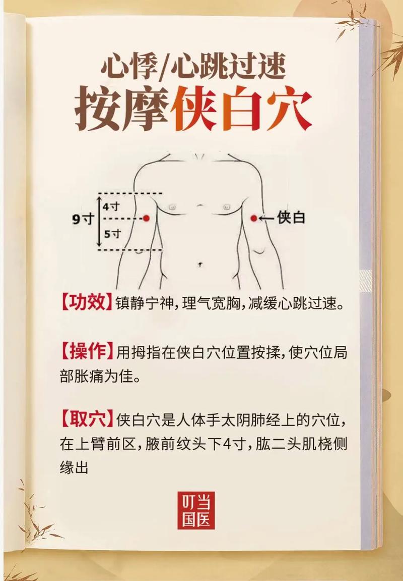 手臂减肥按摩什么穴位