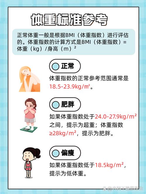 太瘦容易得什么病