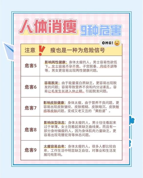 太瘦容易得什么病