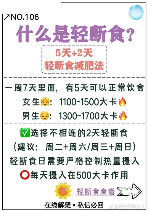 断食期间可以吃什么