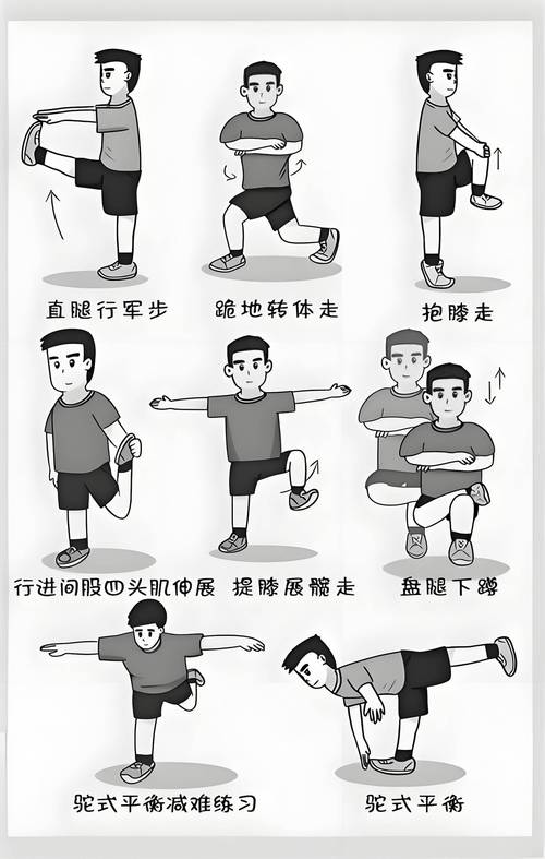 最好的运动方式是什么
