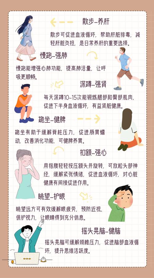 最好的运动方式是什么