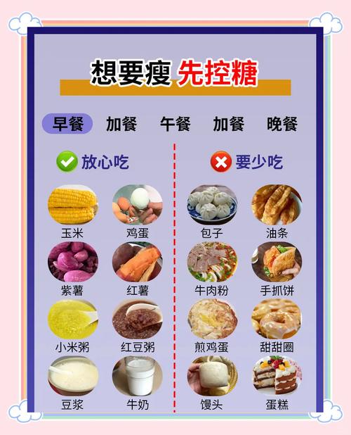 什么可以去糖分减肥?