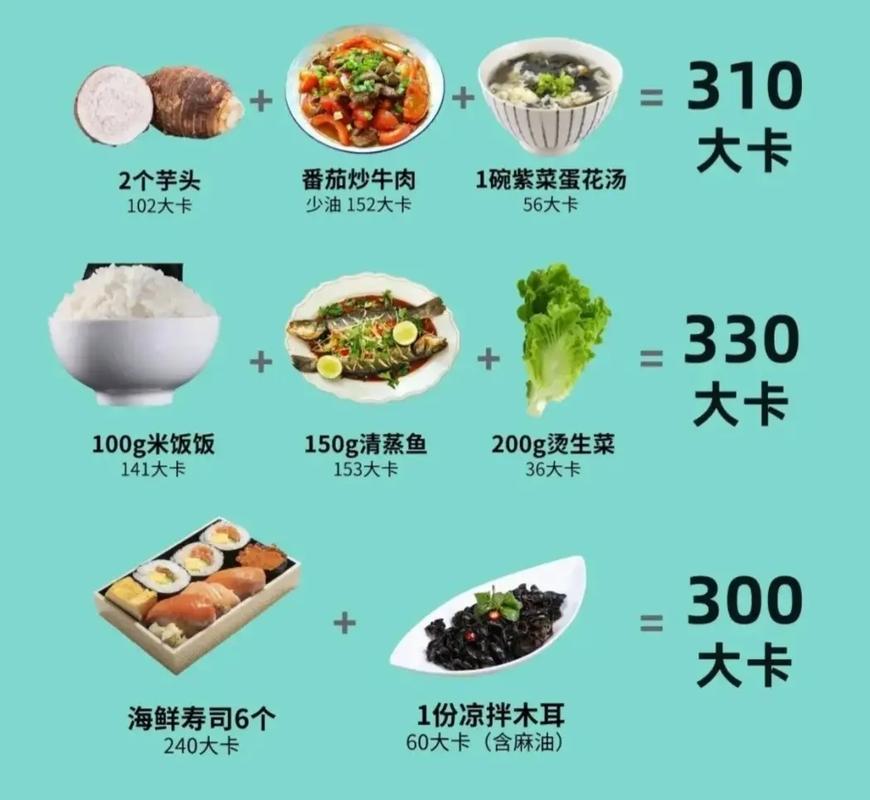 瘦身 晚上吃什么减肥