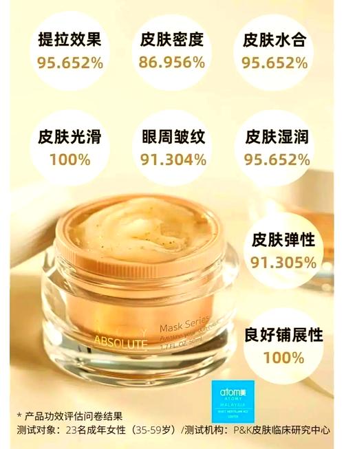 24k黄金肌肤面膜怎么样