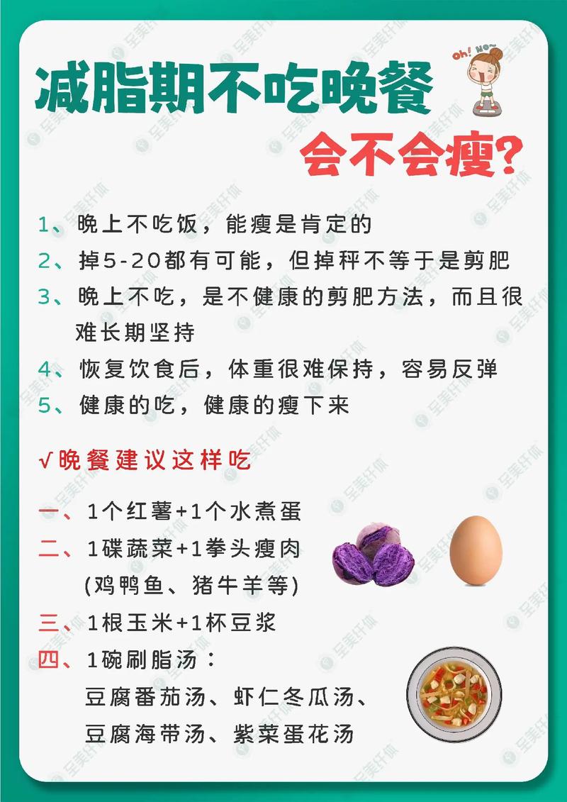 减肥晚上吃不吃饭应该吃什么