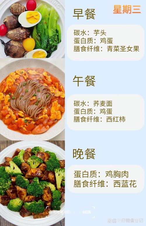 减肥晚饭吃什么可以代替主食