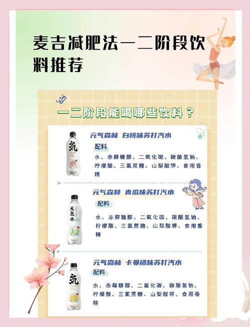 减肥喝什么可以瘦