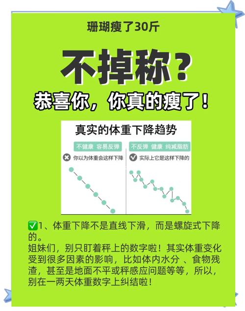 为什么减肥只看见瘦体重却不下降呢 像这种情况 要持续多久