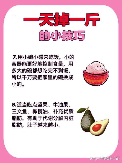 长期进行大强度锻炼并进行节食为什么不能减肥