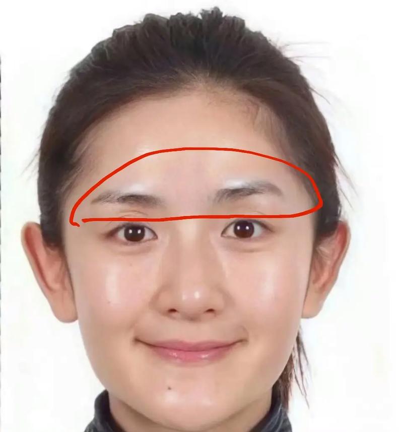 为什么会高低眉