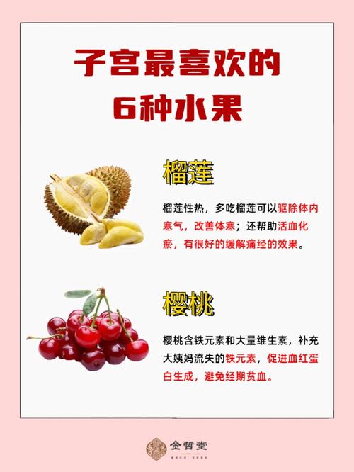 什么水果对子宫好