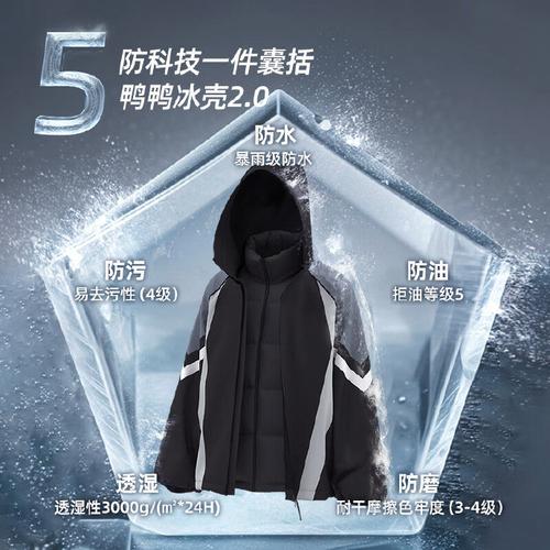 男黑色短款羽绒服怎么搭配什么裤子好看图片大全