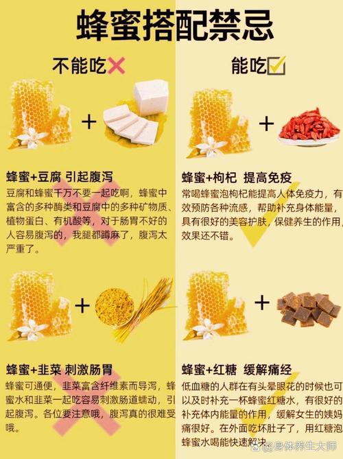 蜂蜜配什么吃能减肥