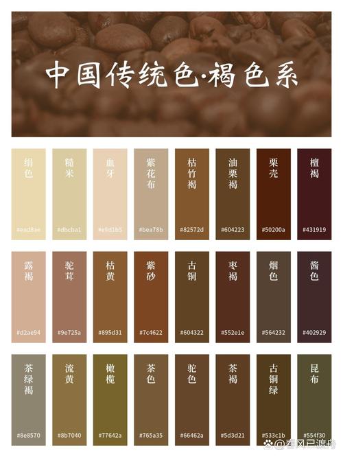 中棕色是什么颜色