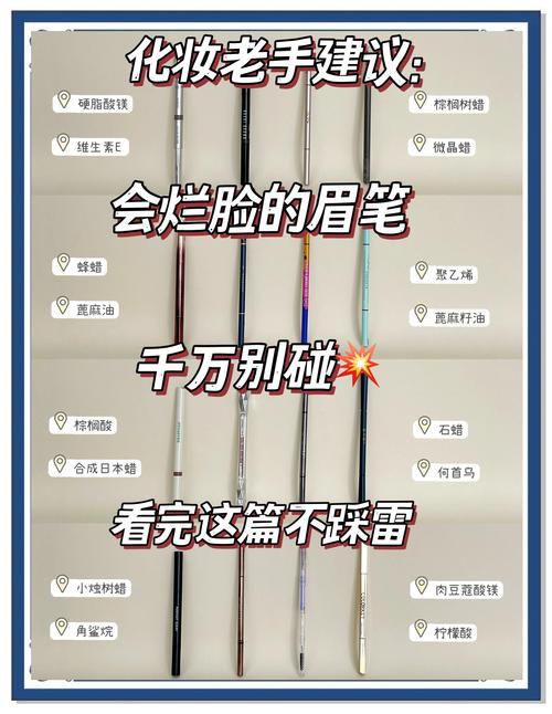 眉笔的成分是什么