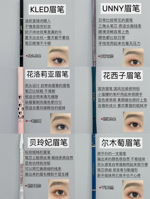 眉笔的成分是什么