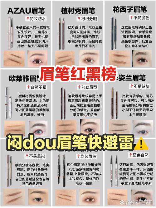 眉笔的成分是什么