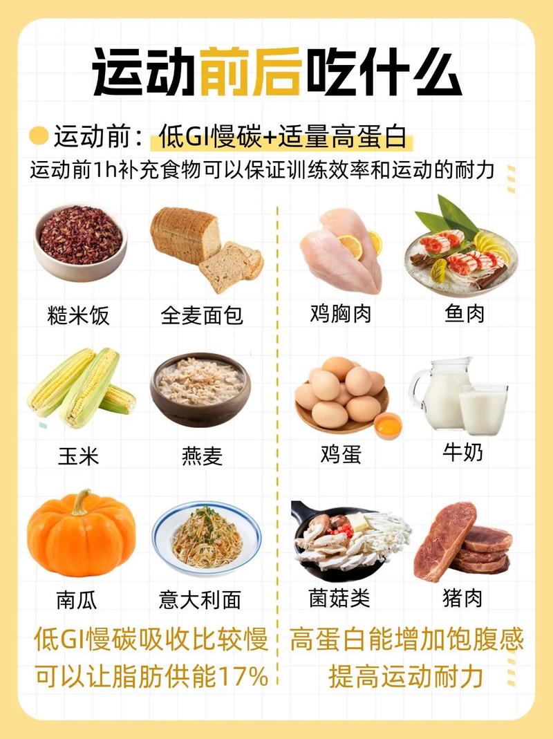 减肥运动之前吃什么