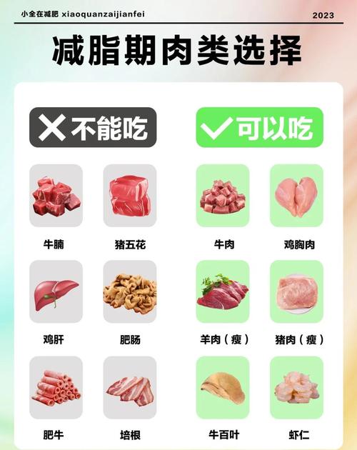 什么肉吃了不会胖
