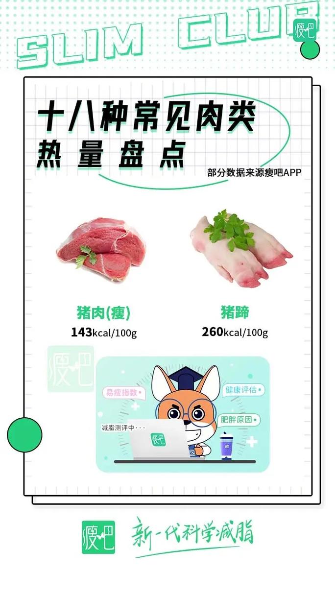 什么肉吃了不会胖