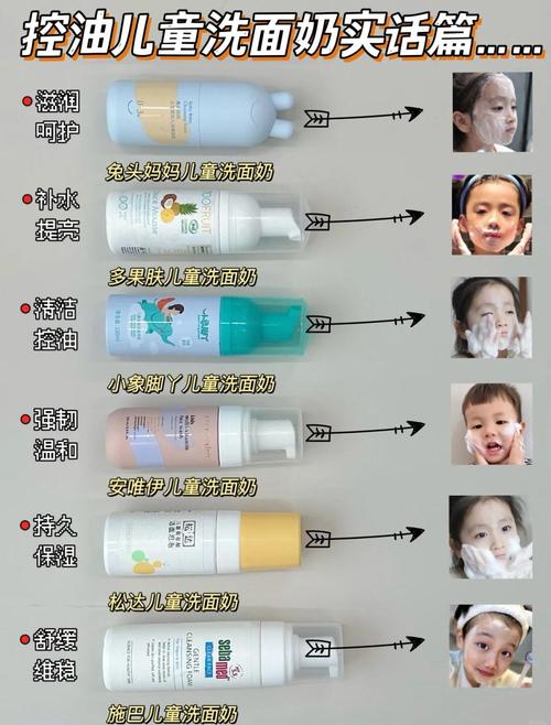 儿童洗面奶怎么用法