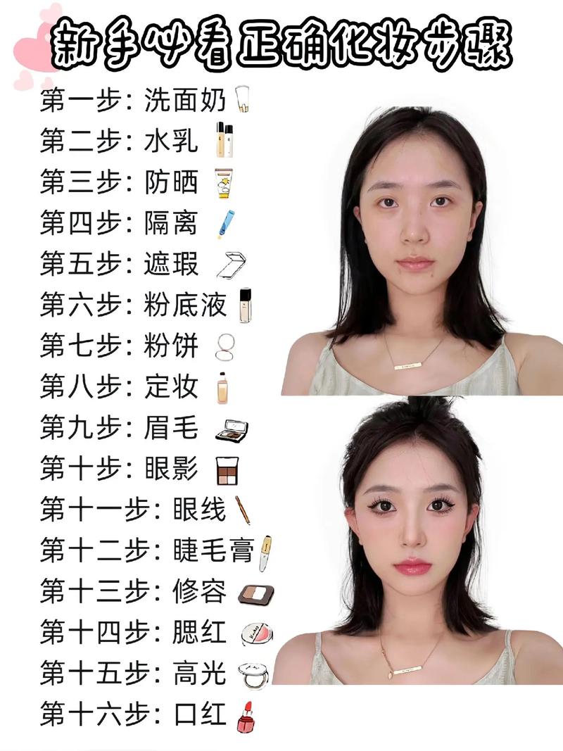 为什么一化妆